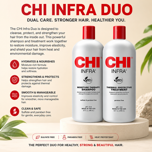 CHI INFRA DUO OFFER